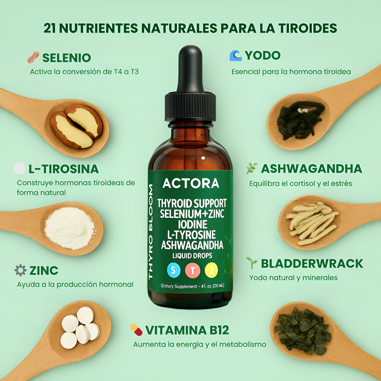 [Actora] Equilibrá tu Tiroides y Ayuda a tu Metabolismo