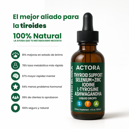 [Actora] Equilibrá tu Tiroides y Ayuda a tu Metabolismo